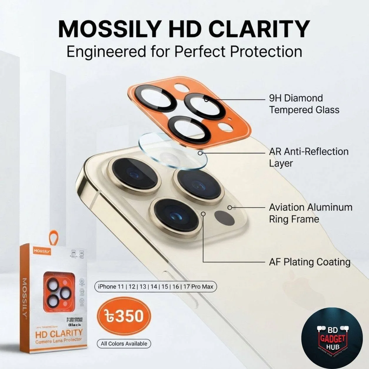 Mossily HD Clarity Camera Lens Protector