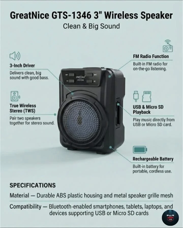 GreatNice GTS-1346 3" Wireless Speaker