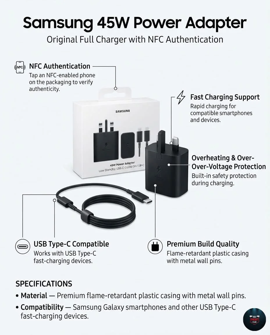 Original Samsung 45W Power Adapter